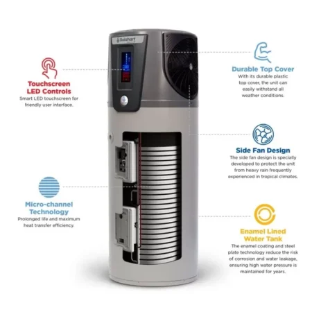 Máy bơm nhiệt gia đình là gì